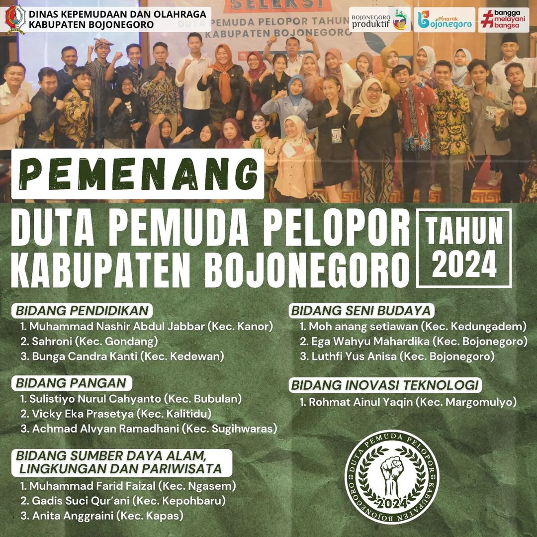 PENGUMUMAN PEMENANG DUTA PELOPOR KABUPATEN BOJONEGORO TAHUN 2024