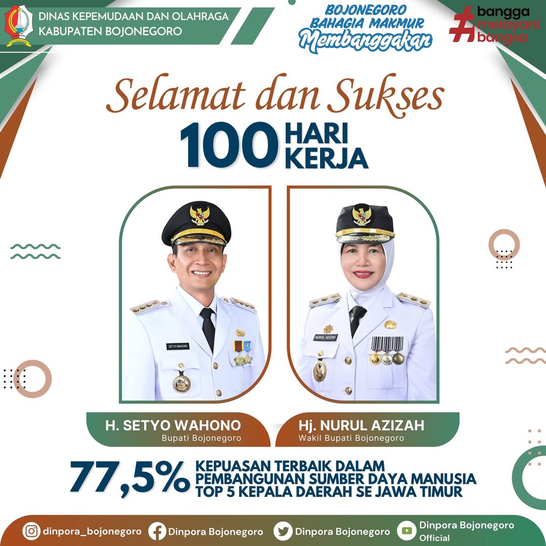 Selamat dan Sukses 100 Hari